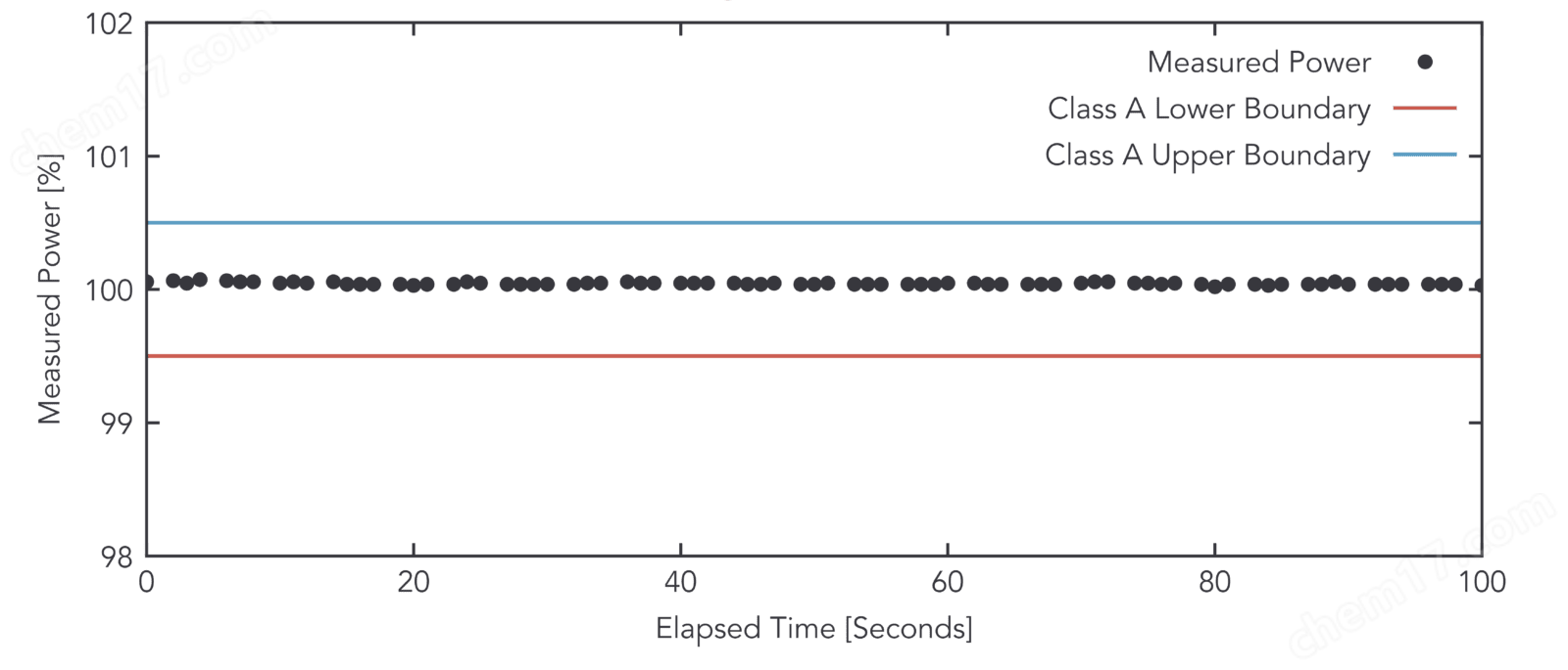 pico-short-term-temporal_instability.png