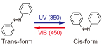 figure Trans-form abd Cis-form